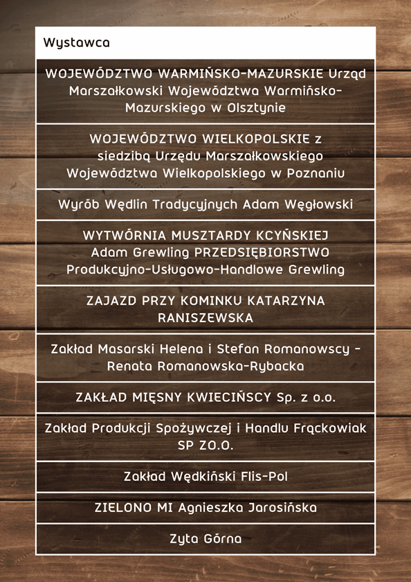 Smaki Regionów - Lista wystawców